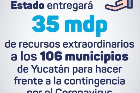 Gobierno del Estado dará recursos extraordinarios a municipios de Yucatán