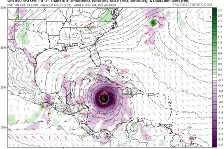 Sigue agitado el Caribe: pronostican nuevo huracán intenso en los próximos días