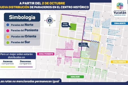 El acercamiento de paraderos en el centro de Mérida, a partir del 2 de octubre