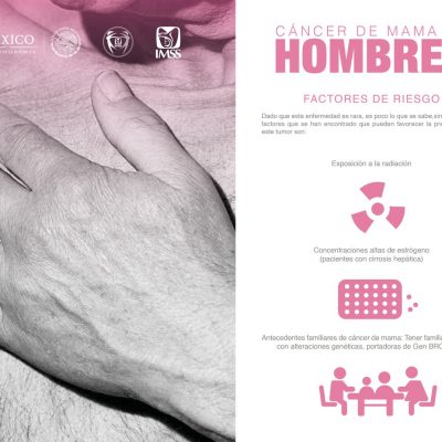 Cáncer de mama en 8 hombres de la Península de Yucatán: IMSS
