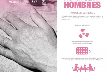 Cáncer de mama en 8 hombres de la Península de Yucatán: IMSS