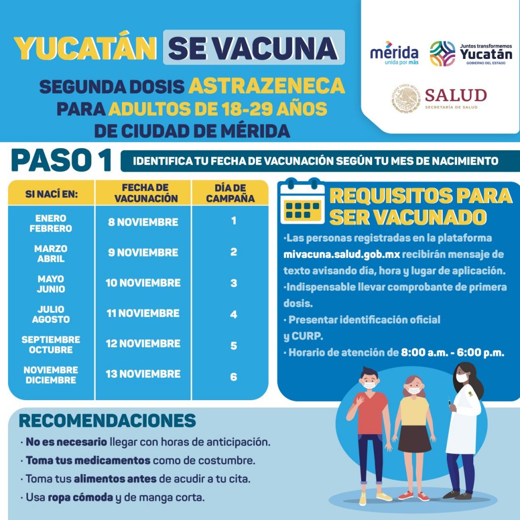 Se aplicarán segundas dosis de la vacuna contra el Coronavirus a personas de 18 a 29 años de Mérida