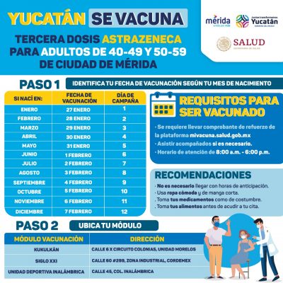 Del jueves 27 de enero al lunes 7 de febrero, se aplicará la vacuna de refuerzo contra el Coronavirus a personas de entre 40 y 59 años de Mérida