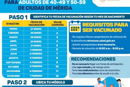 Del jueves 27 de enero al lunes 7 de febrero, se aplicará la vacuna de refuerzo contra el Coronavirus a personas de entre 40 y 59 años de Mérida