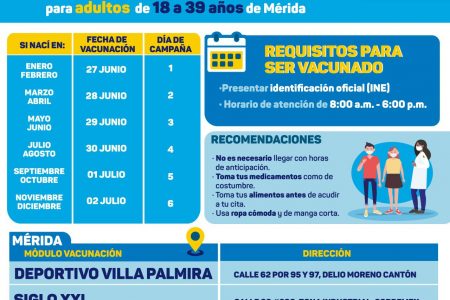 Personas de 18 a 39 años de Mérida estarán recibiendo cuarta dosis del 27 de junio al 2 de julio