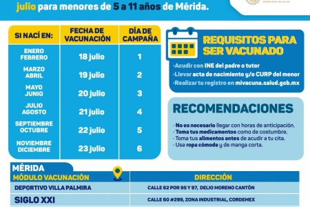 Menores de 5 a 11 años de Mérida recibirán vacuna contra el Coronavirus del 18 al 23 de julio