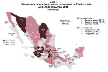 Yucatán, entre los 9 estados con mayor violencia a la mujer