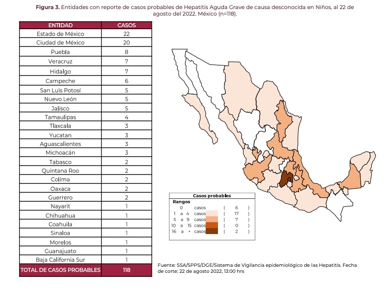 Aumenta en 3% el empleo de Yucatán