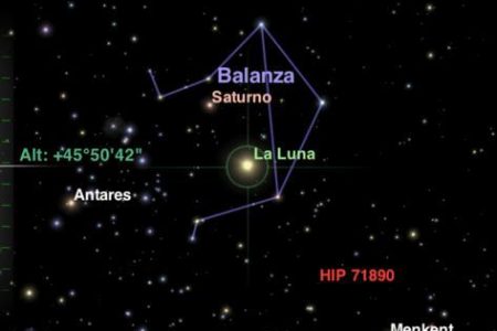 Luna protagonizará conjunciones con Marte, Júpiter y Saturno