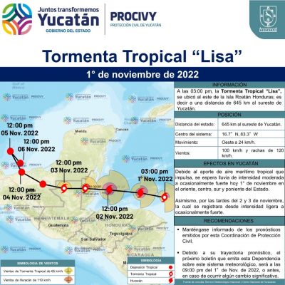 Se espera lluvias en Yucatán, por influencia de la tormenta tropical Lisa