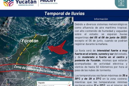 Se consolida la temporada de lluvias, se registrarán en la mayor parte del territorio yucateco: Procivy*