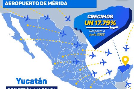 Yucatán registra el mes de junio con mayor número de pasajeros aéreos en su historia